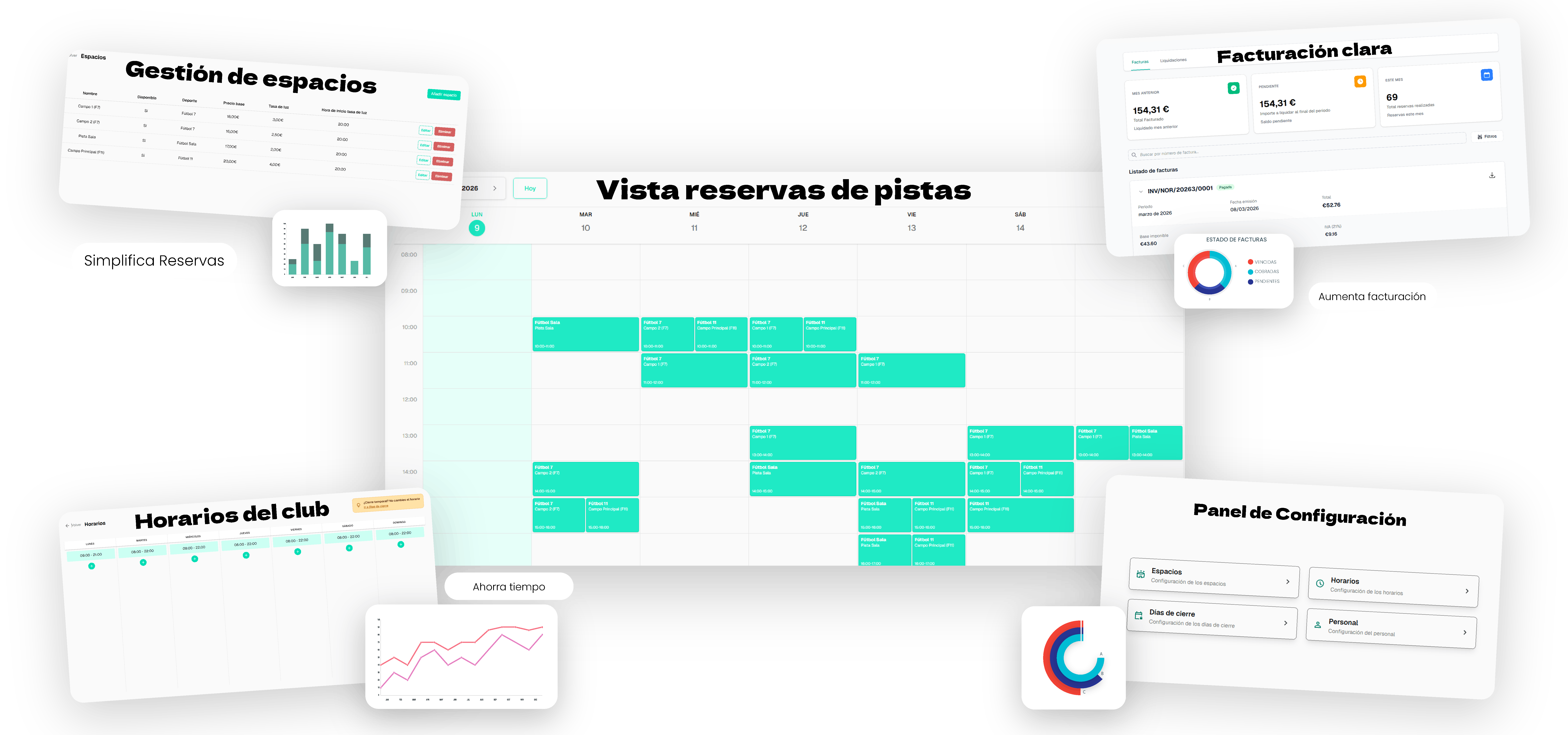 Vista del dashboard